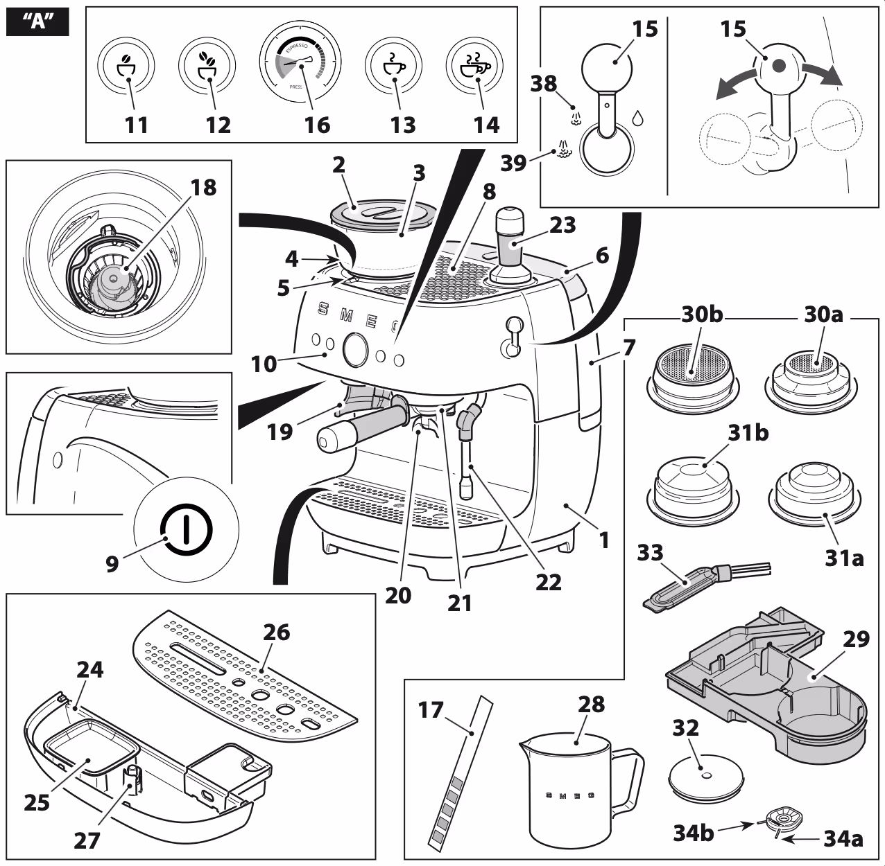 Описание кофемашины Smeg EGF03 Описание кофемашины Smeg EGF03